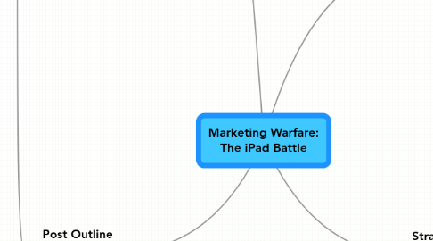 Mind Map: Marketing Warfare: The iPad Battle