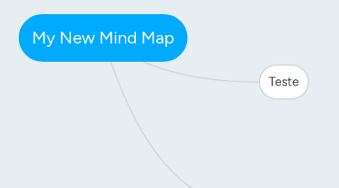 Mind Map: My New Mind Map