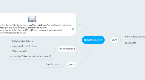 Mind Map: ทรัพยากรแร่ธาตุ