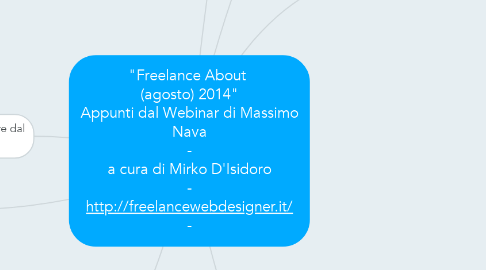 Mind Map: "Freelance About  (agosto) 2014" Appunti dal Webinar di Massimo Nava - a cura di Mirko D'Isidoro - http://freelancewebdesigner.it/ -