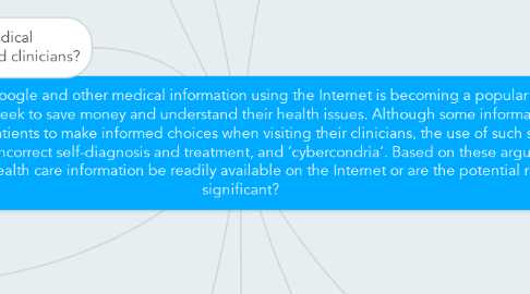 Mind Map: Accessing Dr Google and other medical information using the Internet is becoming a popular trend as more patients seek to save money and understand their health issues. Although some information can help prepare patients to make informed choices when visiting their clinicians, the use of such sites may also result in incorrect self-diagnosis and treatment, and ‘cybercondria’. Based on these arguments, should such health care information be readily available on the Internet or are the potential risks too significant?