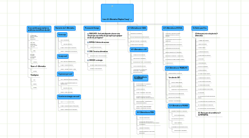 Mind Map: Livro: A 3ª Alternativa (Stephen Covey)