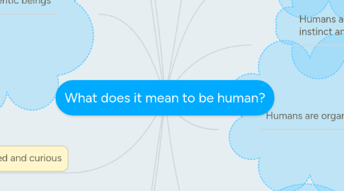 Mind Map: What does it mean to be human?