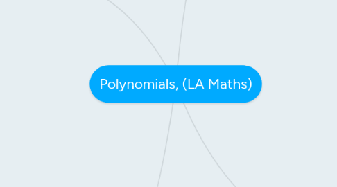 Mind Map: Polynomials, (LA Maths)