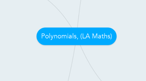 Mind Map: Polynomials, (LA Maths)