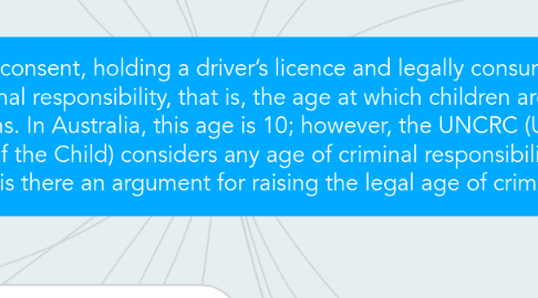 Mind Map: In Australia, the age for sexual consent, holding a driver’s licence and legally consuming alcohol are all higher than the age of criminal responsibility, that is, the age at which children are held criminally responsible for their actions. In Australia, this age is 10; however, the UNCRC (United Nations Convention on the rights of the Child) considers any age of criminal responsibility below 12 as unacceptable. Given this fact, is there an argument for raising the legal age of criminal responsibility?