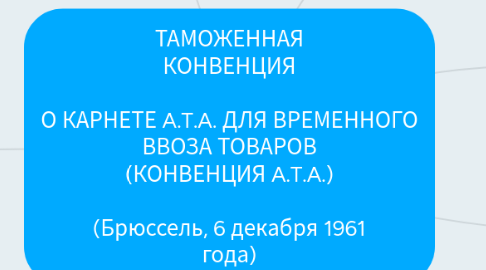 Mind Map: ТАМОЖЕННАЯ КОНВЕНЦИЯ О КАРНЕТЕ A.T.A. ДЛЯ ВРЕМЕННОГО ВВОЗА ТОВАРОВ (КОНВЕНЦИЯ A.T.A.) (Брюссель, 6 декабря 1961 года)
