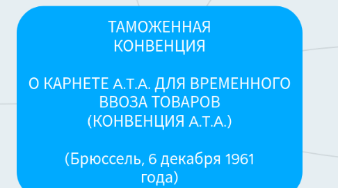 Mind Map: ТАМОЖЕННАЯ КОНВЕНЦИЯ  О КАРНЕТЕ A.T.A. ДЛЯ ВРЕМЕННОГО ВВОЗА ТОВАРОВ (КОНВЕНЦИЯ A.T.A.)  (Брюссель, 6 декабря 1961 года)