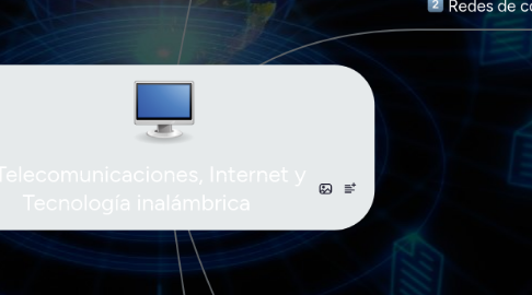 Mind Map: Telecomunicaciones, Internet y Tecnología inalámbrica
