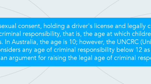 Mind Map: In Australia, the age for sexual consent, holding a driver's license and legally consuming alcohol are all higher than the age of criminal responsibility, that is, the age at which children are held criminally responsible for their actions. In Australia, the age is 10; however, the UNCRC (United Nations Convention on the rights of the Child) considers any age of criminal responsibility below 12 as unacceptable. Given this fact, is there an argument for raising the legal age of criminal responsibility?