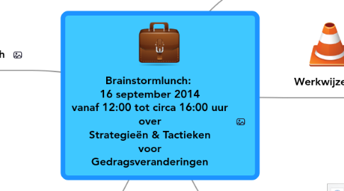 Mind Map: Brainstormlunch:  16 september 2014 vanaf 12:00 tot circa 16:00 uur over Strategieën & Tactieken voor Gedragsveranderingen