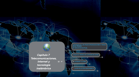Mind Map: Capitulo 7 Telecomunicaciones, Internet y tecnología inalámbrica