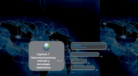 Mind Map: Capitulo 7  Telecomunicaciones, Internet y tecnología inalámbrica