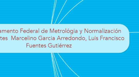 Mind Map: Ley y Reglamento Federal de Metrológia y Normalización       Integrantes  Marcelino Garcia Arredondo, Luis Francisco Fuentes Gutiérrez