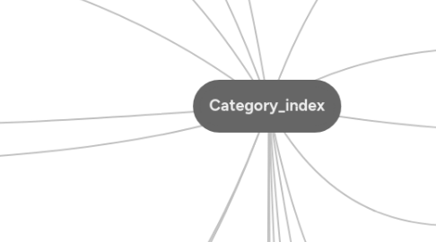 Mind Map: Category_index