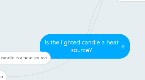 Mind Map: Is the lighted candle a heat source?