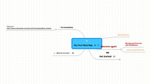 Mind Map: My First Mind Map