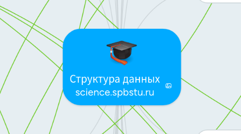 Mind Map: Структура данных science.spbstu.ru