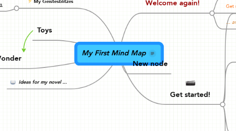 Mind Map: My First Mind Map