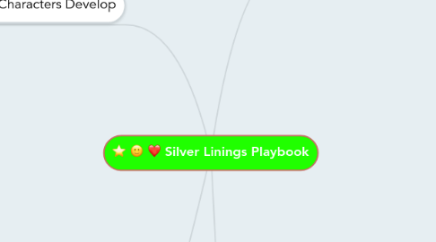 Mind Map: Silver Linings Playbook