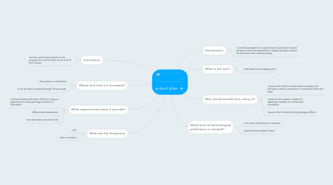 Mind Map: e-tool plan