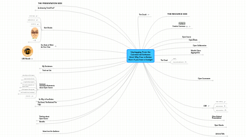 Mind Map: Unplugging From the Commercial Software Grid: Why Free is Better Even if you have a budget