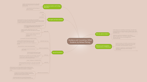 Mind Map: Guidance and Counseling- Gifted Students, by Melissa Flechsig