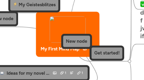 Mind Map: My First Mind Map