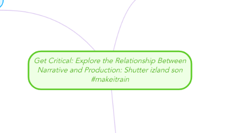 Mind Map: Get Critical: Explore the Relationship Between Narrative and Production: Shutter izland son #makeitrain