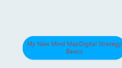 Mind Map: My New Mind MapDigital Strategy Basics
