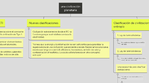 Mind Map: una civilización planetaria