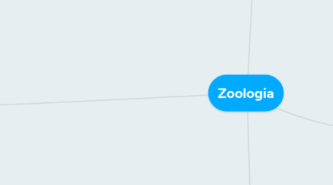 Mind Map: Zoologia