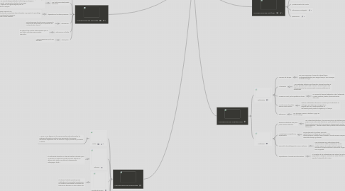 Mind Map: Desventajas de la sociedad de la informacion