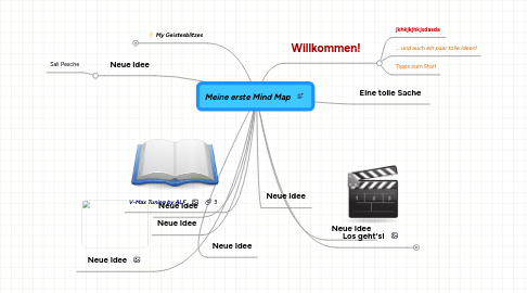 Mind Map: Meine erste Mind Map