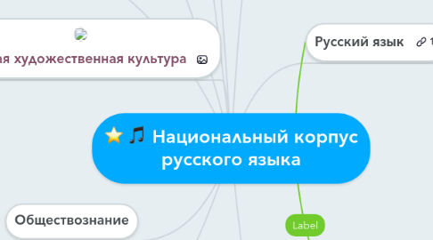Изучение Русского Языка Для Иностранцев Реферат Изучение Русского Языка Для Иностранцев Реферат