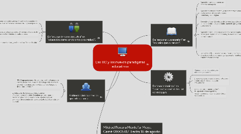 Mind Map: Las TIC y los nuevos paradigmas educativos