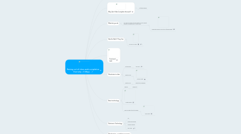 Mind Map: Raising out-of-class work completion (formerly = 6 Ways. . .)