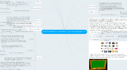 Mind Map: MEDIOS DIDÁTICOS Y MEDIOS EDUCATIVOS AUDIOVISUALES