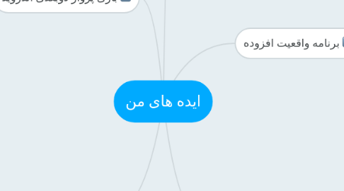 Mind Map: ایده های من