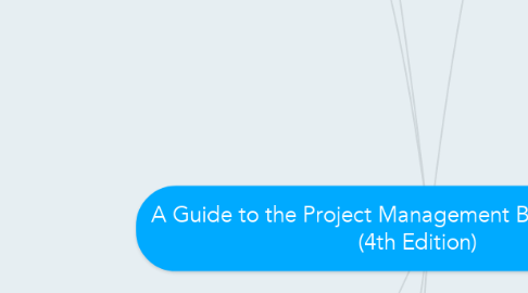 Mind Map: A Guide to the Project Management Body Knowledge (4th Edition)