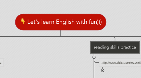 Mind Map: Let's learn English with fun)))