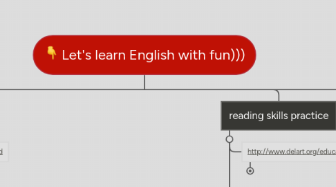 Mind Map: Let's learn English with fun)))