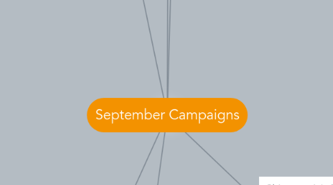 Mind Map: September Campaigns