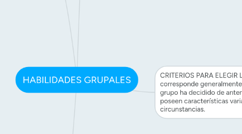 Mind Map: HABILIDADES GRUPALES