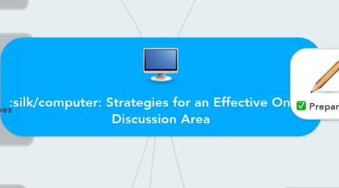 Mind Map: Strategies for an Effective Online Discussion Area