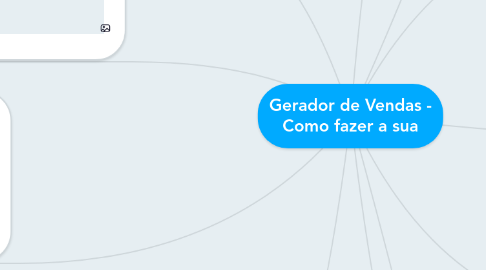 Mind Map: Gerador de Vendas - Como fazer a sua