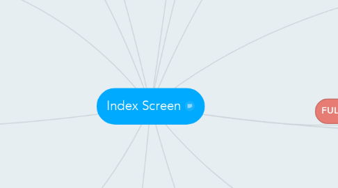 Mind Map: Index Screen