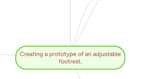 Mind Map: Creating a prototype of an adjustable footrest.