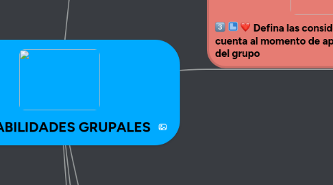 Mind Map: HABILIDADES GRUPALES