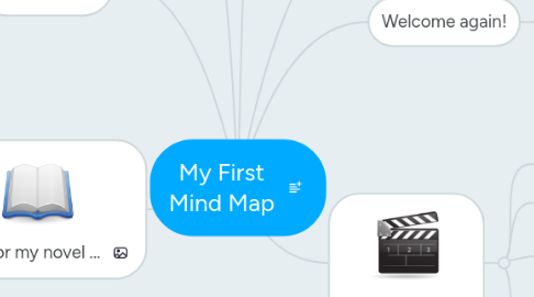 Mind Map: My First Mind Map